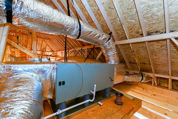 Trusted Ac Installation service in Palmersville, TN - FH HVAC